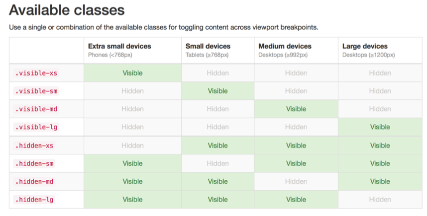 responsive-twitter